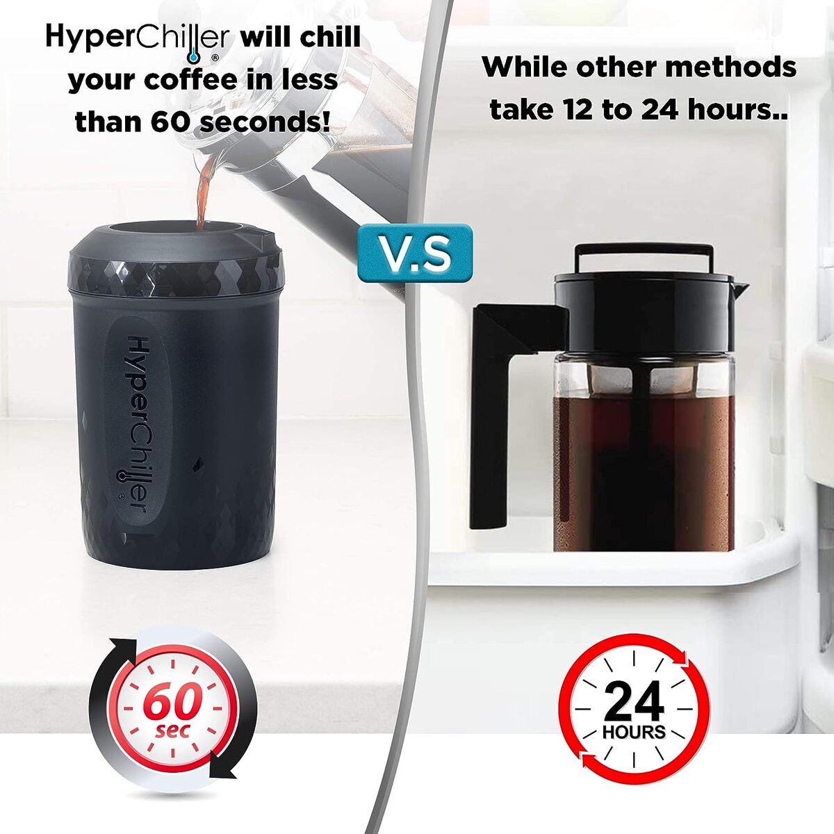 HyperChiller Iced Coffee / Beverage Cooler