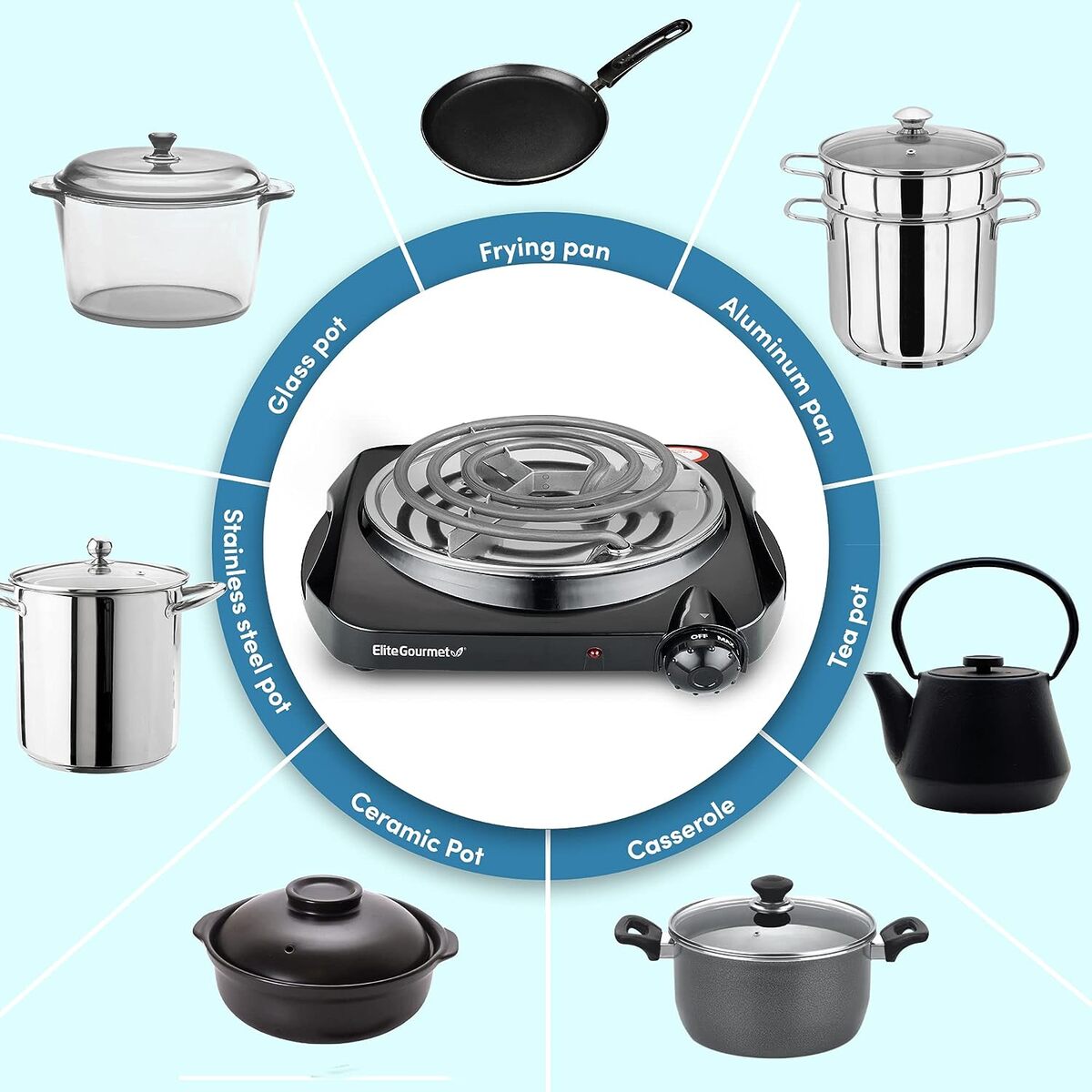 Elite Gourmet Single Burner Coil Hot Plate