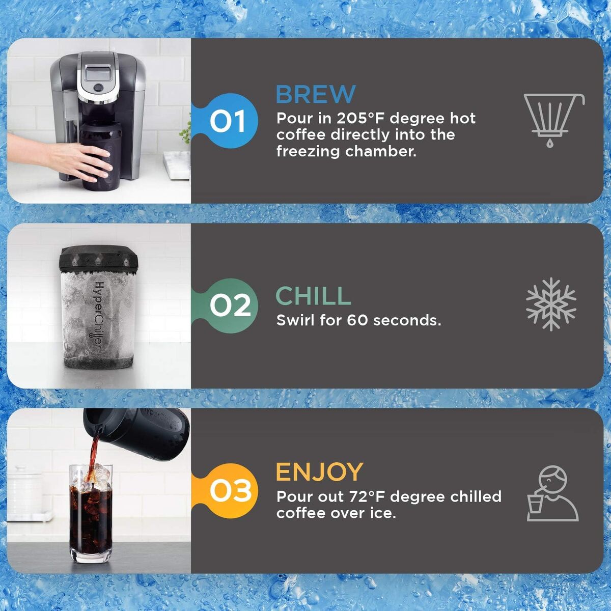 HyperChiller Iced Coffee / Beverage Cooler
