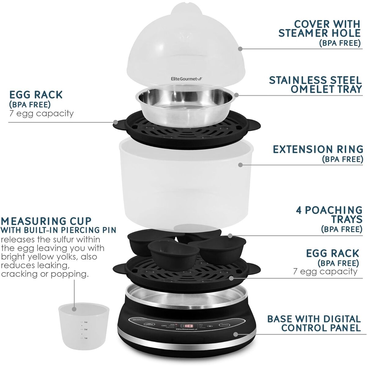 Elite Gourmet 2 Tier Programmable 14 Egg Cooker