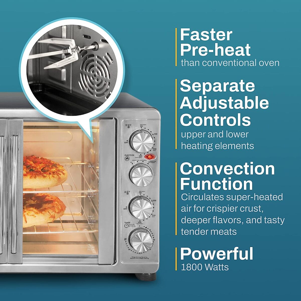 Elite Gourmet French Door Toaster Oven